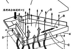 花岗伟晶岩型锂长石高纯二氧化硅提取工艺