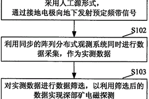 基于汽车零部件自动化加工的生产工艺