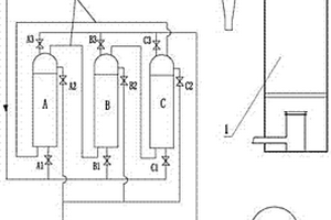 固体氧化物型燃料电池用电解质材料及其前体的制备方法