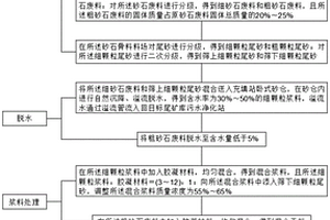 新型喷射吸气搅拌装置