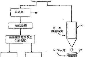 钢壳沉管用低收缩自密实混凝土、其制备方法及应用