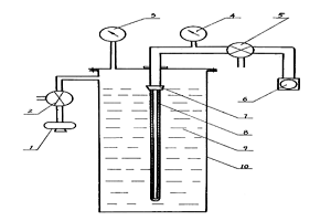 碳化硅基复合陶瓷热电偶保护管及其生产工艺