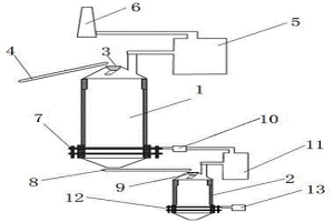 二段焙烧法矿石还原挥发联动生产系统