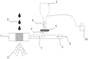 金属基微纳米颗粒复合粉末的制备方法、制得的粉末及其在制备复合材料中的应用
