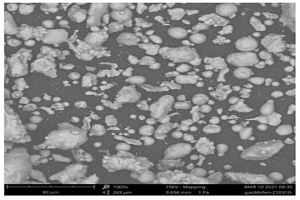 水雾化硼铁合金粉末及其制备方法