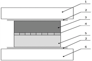 异质金属添加双相高熵合金中间层的扩散焊方法