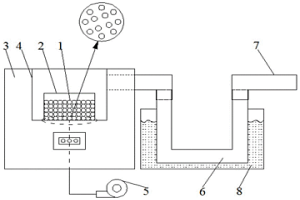 微波焙烧钼精矿球块制备纯三氧化钼的方法