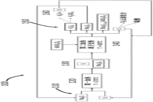 用于金属处理和提取的硫化物电解质