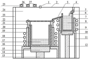 定向凝固及渣滤熔炼提纯多晶硅的方法及设备