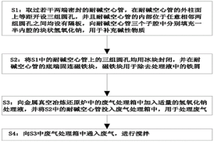 金属冶炼废气处理工艺