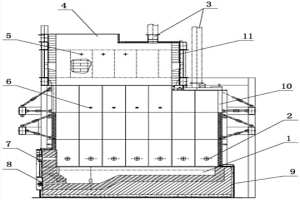 富氧侧吹低温碱性固硫熔炼的方法及设备