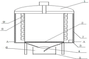 微波冶炼炉的出料系统