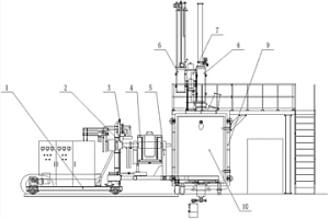 特殊钢专用真空感应熔炼炉