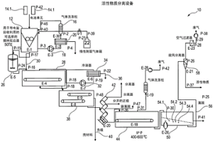 用于从伽伐尼电池回收活性材料的方法和活性材料分离设备、尤其活性金属分离设备