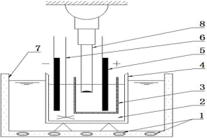 组合增强型超声波辅助矿浆电解装置