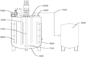 适用于气体强化浸出的反应器