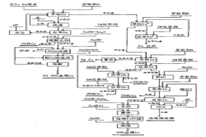锗生产废液的多金属回收处理工艺