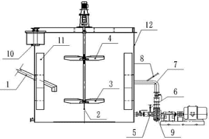 强化搅拌充气浸出槽
