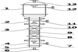 填料塔萃取设备
