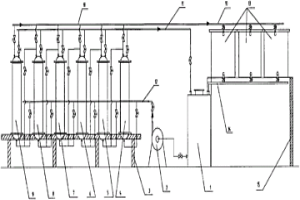 电解-离子交换净化外循环生产系统