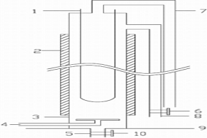 高效的气-液-固三相反应器