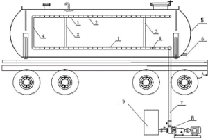 车载储罐的清洗装置