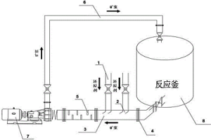 镍钴矿产原料深度预混浸出装置