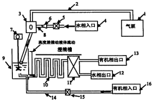 喷雾萃取设备