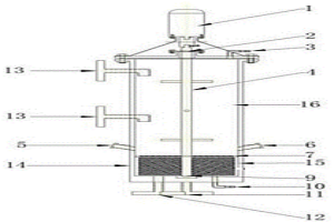 节能型气液反应装置