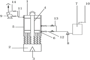 盐酸炉增产蒸汽的装置