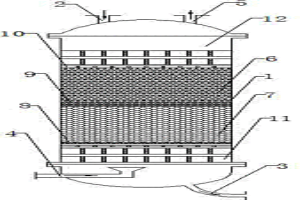 二级填料萃取塔