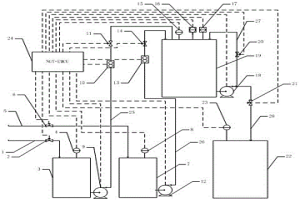 稀硫酸自动配置装置及控制方法