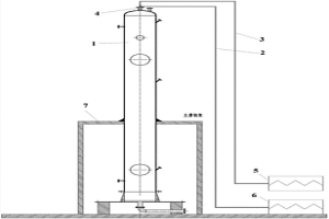 雾化喷射装置及应用于湿法冶金领域的混合装置