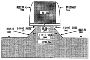 具有改进的尖端轮廓的晶体管及其制造方法