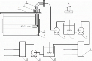 用于萃取工艺中三相物处理以及有机相净化的装置