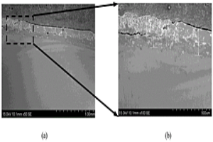 钛合金表面等离子喷涂-电子束熔覆改性的抗高温氧化涂层