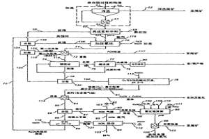 从硫化物的矿石、精矿或其他进料中回收贵金属的方法