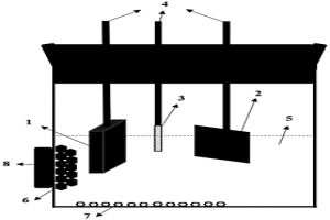 从块状烧结Nd-Fe-B磁体和/或磁体废料回收Nd<Sub>2</Sub>Fe<Sub>14</Sub>B晶粒的方法