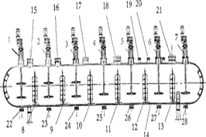 底流式多隔舱加压釜及其工艺