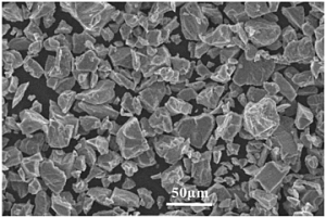 多孔钛膜专用钛粉末或钛合金粉末的制备方法