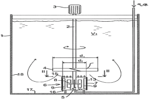 搅拌釜反应器