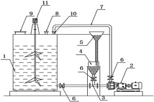湿法工艺中用硫酸镍溶液与氟化钠粉末混合装置