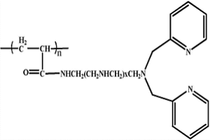 丙烯酸系吡啶螯合树脂及其制备方法和应用