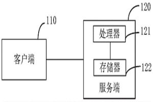 过程工业流程图的识别方法及装置、电子设备