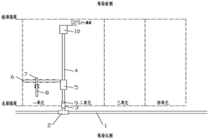 转载运输机搭接自移式布料方法