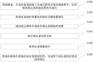 高压釜安装及精确定位的方法