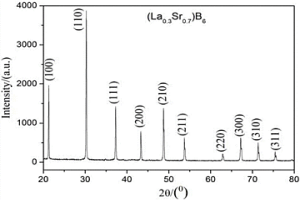 多元稀土硼化物（La<sub>x</sub>Sr<sub>1-x</sub>）B<sub>6</sub>多晶阴极材料及其制备方法