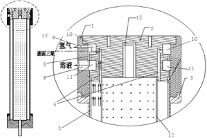用于圆筒状射流态直接电沉积设备的氢气收集装置