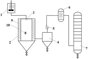 硝酸盐热分解回收硝酸的装置系统及其使用方法