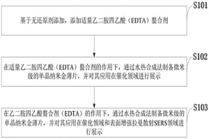 微米级金纳米薄片、制备方法及应用